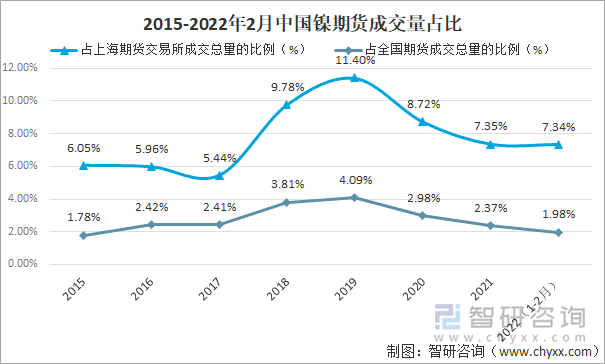 QQ图片20220712144615