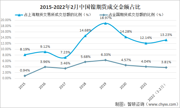QQ图片20220712144659