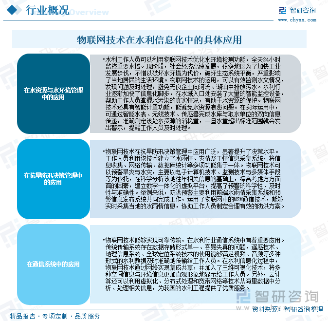 水利信息化是指充分利用现代信息技术,深入开发和利用水利信息资源,实现水利信息的采集、输送、存储、处理和服务的现代化,全面提升水利事业活动效率和效能的过程。具体地讲,水利信息化就是在水利全行业普遍应用现代通信、计算机网络等信息技术,开发与水有关的信息资源,直接为水资源的开发利用、水资源的配置与使用、水环境保护与治理等管理决策服务,提高水利行业的科学管理水平。物联网技术在水利信息化中的具体应用包括在水资源与水环境管理中的应用、在抗旱防汛决策管理中的应用在通信系统中的应用等,物联网技术在水利信息化中有着至关重要的作用,大大提升了水文数据收集与处理效率,提高了数据的可靠性与准确性,有助于确保水利工程的建设安全。水利工作人员应明确物联网的特点与设计思路,了解该项技术在水环境管理、抗旱防汛及通信系统中的具体应用,加大研究力度,不断优化物联网技术在水利信息化中的应用效果。