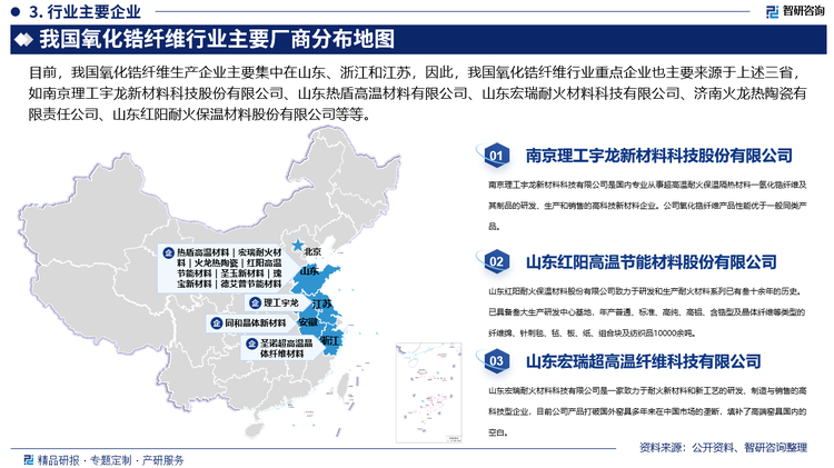 我国氧化锆纤维行业主要厂商分布地图