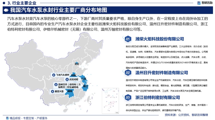 汽车水泵水封是汽车水泵的核心零部件之一,下游厂商对其质量要求严格,除自身生产以外,在一定程度上也在用外协加工的方式进行,目前国内的专业生产汽车水泵水封企业主要包括潍柴火炬科技股份有限公司、温州日升密封件制造有限公司、浙江伯特利密封有限公司、温州万轴密封有限公司等。