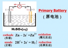 2020年中国原电池及原电池组产量分布及进出口贸易分析：出口地主要集中在浙江省、广东省[图]