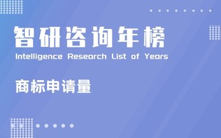 2020年浙江申请人商标申请量排行榜：排名前五的企业中有2家成立仅一年（附年榜TOP100详单）