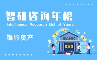 2020年农商银行总资产百强排行榜：重庆农商行第一，山东寿光农商行净资产收益率高达36.01%（附年榜TOP100详单）