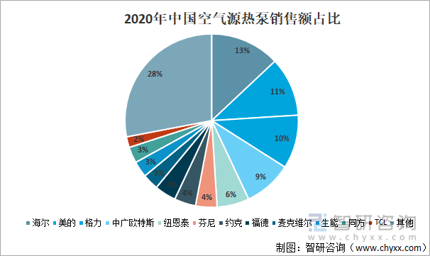 QQ图片20220928103504