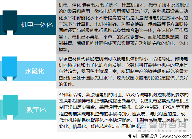 微特电机行业技术发展趋势