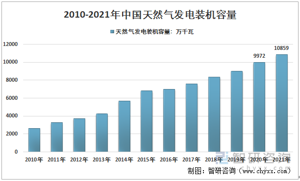 QQ截图20221123104258