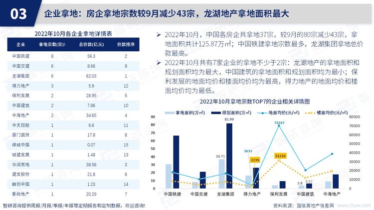 幻灯片11