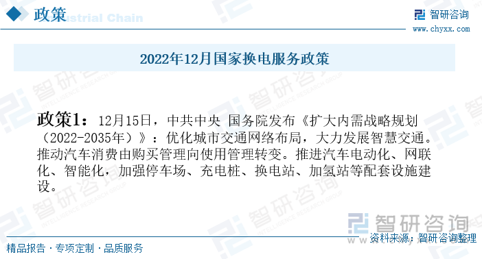 我国汽车新车销量已经连续十三年位列世界榜首，尤其在国家政策的引导和扶持下，我国新能源汽车产销两旺，新能源汽车销量在近两年呈现出指数式增长的态势。国家十分重视新能源汽车行业的发展，鼓励新能源汽车消费。而消费者在选购新能源汽车产品时，电池续航里程、充换电效率是消费者重点考虑的方向。因此，为促进消费，加快消费升级，国家顺应消费趋势，着力满足消费者高品质消费需求。2022年12月国务院发布的《扩大内需战略规划》中提出加强充电桩、换电站基础设施的建设，加快新能源汽车相关基础设施的建设布局。另外，辽宁省、河北省、北京市、安徽省等地方政府也积极出台相关政策鼓励换电基础设施的建设，助力其发展。