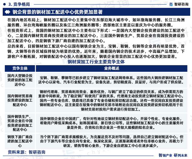 总的来看，目前钢材加工配送中心以国有钢铁企业为主，宝钢、鞍钢、包钢等企业具有明显优势，首钢、太钢等在各区域保持较为明显的优势。近年来，随着国内钢企的技术进步，中高端产品增加，下游客户不断拓展，对钢铁配送中心投入也逐渐加大，钢铁企业背景的加工配送中心优势更加显著。