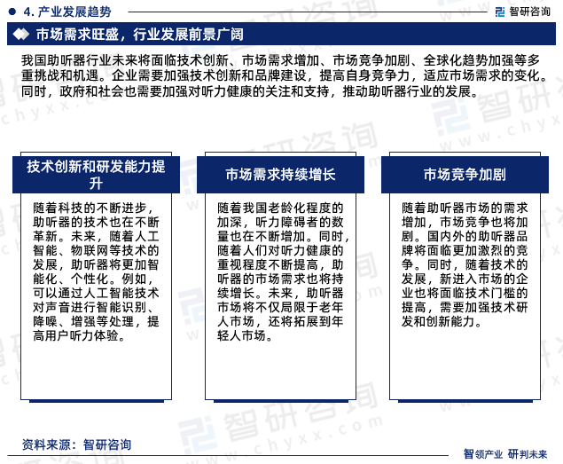 我国助听器行业未来将面临技术创新、市场需求增加、市场竞争加剧、全球化趋势加强等多重挑战和机遇。企业需要加强技术创新和品牌建设，提高自身竞争力，适应市场需求的变化。同时，政府和社会也需要加强对听力健康的关注和支持，推动助听器行业的发展。