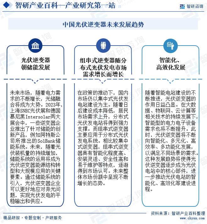 中国光伏逆变器未来发展趋势