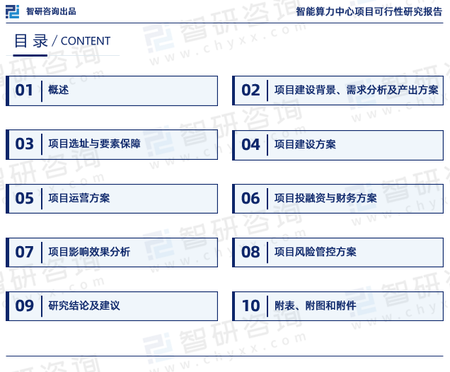 为确保《可行性研究报告》内所涉行业、项目数据精准性以及论证分析严谨性，智研咨询研究团队通过上市公司年报、厂家调研、经销商座谈、专家验证等多渠道开展数据采集工作，并对数据及内容进行严密论证，以求深度剖析项目在技术、经济和社会条件等方面的可行性，使项目建设单位（企业）能够从多种维度、多个侧面综合了解项目的市场前景及效益等内容，进而助力项目后续行政审批立项、征地审批、银行贷款、招商合作。