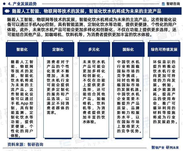 随着人工智能、物联网等技术的发展，智能化饮水机将成为未来的主流产品，这些智能化设备可以通过手机App控制，具有智能监测、定制化饮水等功能，提供更便捷、个性化的用户体验。此外，未来饮水机产品可能会更加多样化和创新化，不仅在功能上提供更多选择，还可能结合其他产品，如咖啡机、饮料机等，为消费者提供更加丰富的饮水体验。