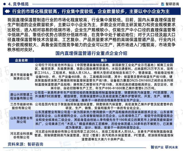 我国直埋保温管制造行业的市场化程度较高，行业集中度较低。目前，国内从事直埋保温管生产制造的企业数量较多，主要以中小企业为主，多数企业对自主研发能力和资金规模要求比较低，进入相对容易的低端市场，企业生产规模较小，仅能生产中小口径的直埋保温管等中低端产品，靠低价优势占领部分低端市场，在竞争中处于被动地位；对于大口径及超大口径直埋保温管等技术含量高、工艺复杂、产品质量要求严格的高端保温管道产品，行业内只有少数规模较大、具备全国范围竞争能力的企业可以生产，其市场进入门槛较高，市场竞争秩序相对良好。