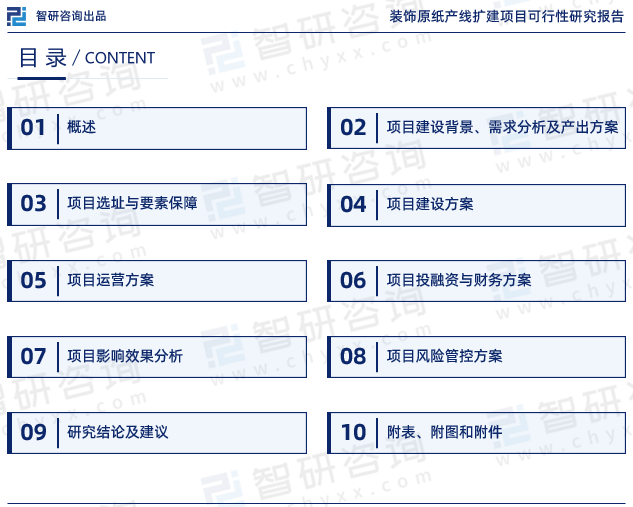 《装饰原纸产线扩建项目可行性研究报告》目录