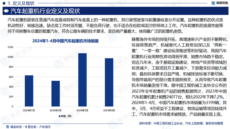 随着海外市场的持续开拓、高增速新兴产业的不断孵化、环保政策趋严、机械替代人工趋势加深以及“两新一重”“一带一路”建设纵深推进等利好驱动，我国汽车起重机行业周期性波动得到平滑，销售市场趋于稳定。但近几年来，由于基础设施建设、房地产投资等领域的投资减少，工程项目开工量减少，下游需求拉动能力减弱；叠加环保要求日益严格，机械排放标准不断切换，导致终端用户的部分需求提前预支，从而导致汽车起重机市场销量连续下滑。据中国工程机械工业协会公布的2023年全年起重机产品的销售数据统计，2023年中国汽车起重机累计销售24077台，相比2022年下降7.2%。 2024年1-4月，中国汽车起重机市场销量为3199辆，其中，3月、4月受益于工程建设、物流运输等项目陆续开工，汽车起重机市场需求被释放，产品销量实现上涨。