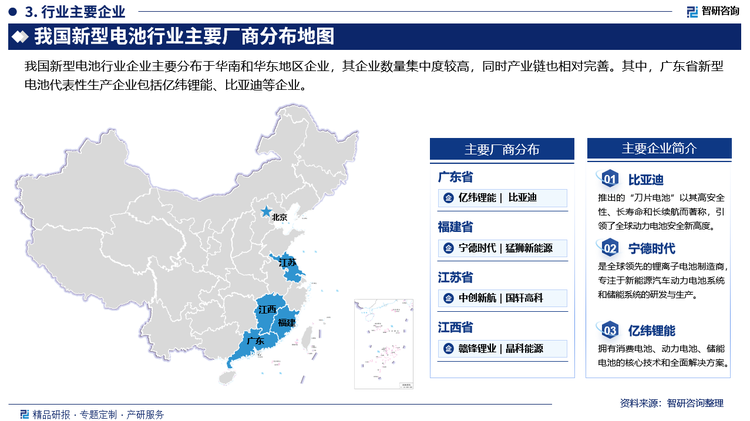 我国新型电池行业企业主要分布于华南和华东地区企业，其企业数量集中度较高，同时产业链也相对完善。其中，广东省新型电池代表性生产企业包括亿纬锂能、比亚迪等企业。