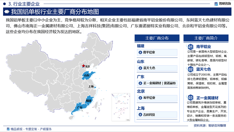 我国铝单板主要以中小企业为主，竞争格局较为分散，相关企业主要包括福建省南平铝业股份有限公司、东阿蓝天七色建材有限公司、佛山市南海正一金属建材有限公司、上海吉祥科技(集团)有限公司、广东雷诺丽特实业有限公司、北京和平铝业有限公司等。这些企业均分布在我国经济较为发达的地区。