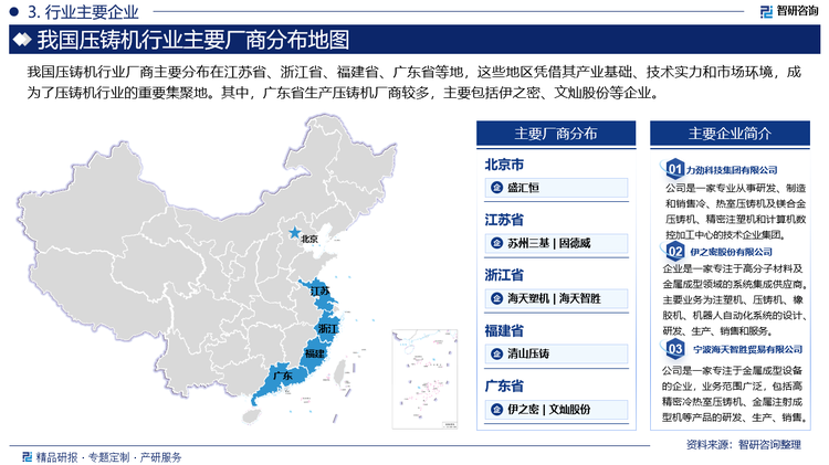 我国压铸机行业厂商主要分布在江苏省、浙江省、福建省、广东省等地，这些地区凭借其产业基础、技术实力和市场环境，成为了压铸机行业的重要集聚地。其中，广东省生产压铸机厂商较多，主要包括伊之密、文灿股份等企业。