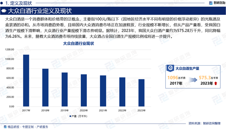 大众白酒是一个消费群体和价格带的泛概念，‌主要指100元/瓶以下（‌因地区经济水平不同有明显的价格浮动差异）‌的光瓶酒及盒装酒的总和。‌从市场消费趋势看，目前国内大众酒消费市场正在加速释放，行业规模不断增长，但从产品产量看，受我国白酒生产规模下滑影响，大众酒行业产量规模下滑态势明显。据统计，2023年，我国大众白酒产量约为575.28万千升，同比降幅为6.26%。未来，随着大众酒消费市场持续放量，大众酒占全国白酒生产规模比例或将进一步提升。