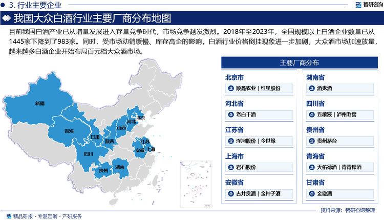 目前我国白酒产业已从增量发展进入存量竞争时代，市场竞争越发激烈。2018年至2023年，全国规模以上白酒企业数量已从1445家下降到了983家。同时，受市场动销缓慢、库存高企的影响，白酒行业价格倒挂现象进一步加剧，大众酒市场加速放量，越来越多白酒企业开始布局百元档大众酒市场。