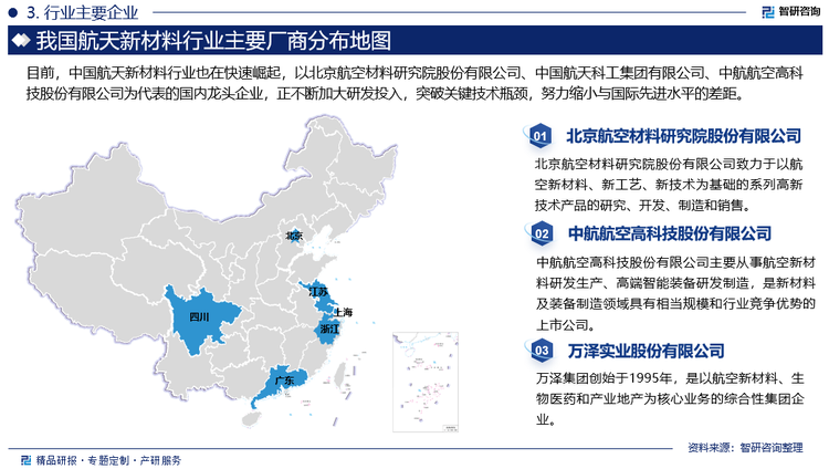 目前，我国航天新材料市场呈现出多元化和国际化的特点，美国国家航空航天局（NASA）、俄罗斯航空材料研究院（BNAM）、ILC Dover、Alcoa Corp等海外企业在全球航天新材料市场中占据重要位置，其依托品牌影响力以及核心技术垄断在全球布局销售网络，销售额位居前列。与此同时，中国航天新材料行业也在快速崛起，以北京航空材料研究院股份有限公司、中国航天科工集团有限公司、中航航空高科技股份有限公司为代表的国内龙头企业，正不断加大研发投入，突破关键技术瓶颈，努力缩小与国际先进水平的差距。这些企业在高性能合金、复合材料、先进陶瓷等多个领域取得了显著成就，为我国航天事业的蓬勃发展提供了坚实支撑。此外，在科研领域，我国的高等院校和科研机构同样发挥着重要作用。兰州大学、中国科学院、西北工业大学、哈尔滨工业大学、北京科技大学、中南大学、北京钢铁研究院等知名院校及研究所，依托其强大的科研力量和丰富的资源积累，积极开展航天新材料的基础研究与应用开发，填补了我国多个航空新材料领域的研发空白。