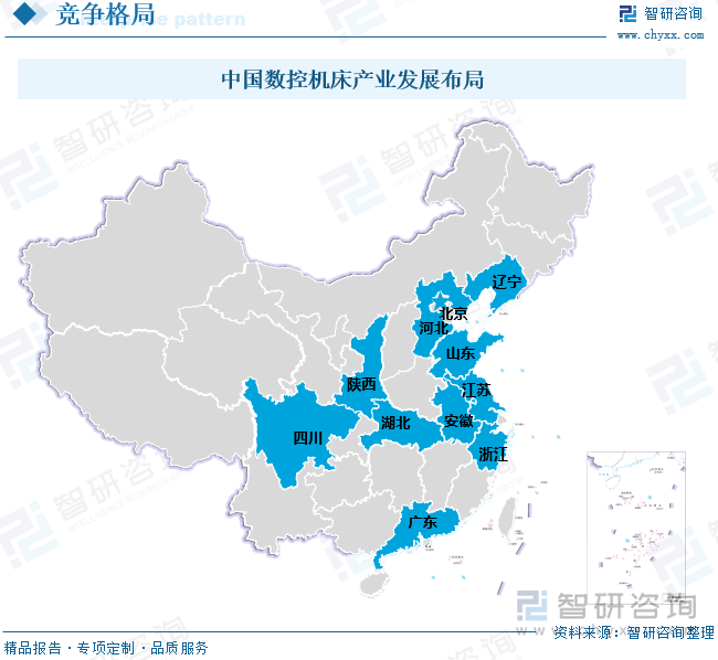 中国数控机床产业发展布局