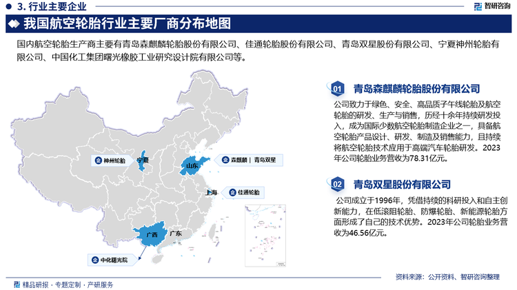 全球航空轮胎行业竞争高度集中，海外头部企业掌握轮胎关键技术。从民用航空轮胎领域来看，米其林、普利司通、固特异等海外头部企业自上20世纪中叶起就已布局有民用航空轮胎，在协和号事件后掌握子午胎技术的米其林等企业正式开始夺取传统斜交胎的市场。得益于先发优势，全球民用航空轮胎市场化高度集中，CR3高达87%，而全球轮胎市场的CR3仅36%。从国内市场来看，目前国内航空轮胎生产企业主要有青岛森麒麟轮胎股份有限公司、佳通轮胎股份有限公司、双星集团有限责任公司、宁夏神州轮胎有限公司、中国化工集团曙光橡胶工业研究设计院有限公司等。