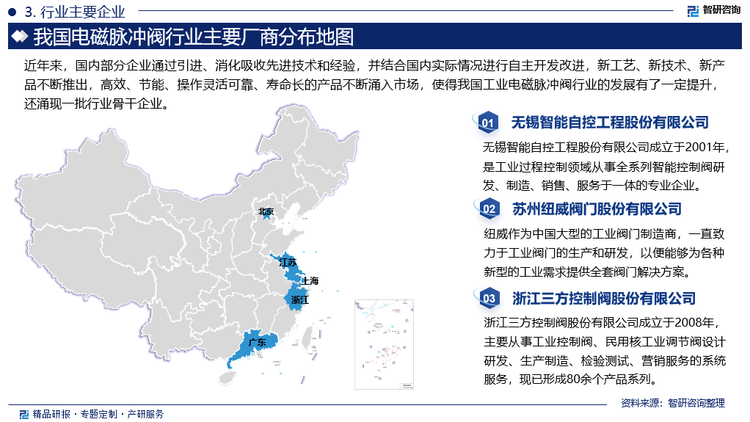 近几年，国外电磁脉冲阀市场十分活跃，北美和欧盟等发达国家间的市场贸易持续发展，德国、意大利、日本、中国等国家和地区的出口扩大，形成了国际电磁脉冲阀市场繁荣的支撑点。美国费希尔阀门集团、美国泰科国际有限公司、日本工装株式会社、美国（福斯）阀门有限公司、德国萨姆森公司（SAMSON AG）、芬兰美卓集团等海外品牌由于资金实力强、技术投入大、经验丰富，在高端电磁脉冲阀市场处于主导地位，其瞄准中国巨大的电磁脉冲阀市场空间，纷纷进驻国内市场，占据较大的市场份额。与此同时，国内部分企业通过引进、消化吸收先进技术和经验，并结合国内实际情况进行自主开发改进，新工艺、新技术、新产品不断推出，高效、节能、操作灵活可靠、寿命长的产品不断涌入市场，使得我国工业电磁脉冲阀行业的发展有了一定提升，还涌现一批行业骨干企业。