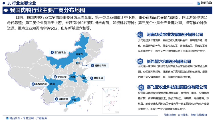 如华英农业为国内鸭行业首家上市企业，目前是国家级农业产业化重点龙头企业，国家首批现代农业高质量发展标准化示范基地之一。华英农业聚焦鸭产业，业务涉及食品和羽绒两大产业链的各个环节，覆盖种鸭养殖、孵化、商品鸭养殖、禽苗销售、饲料生产、商品鸭屠宰加工、冻品销售、熟食、预制菜、羽绒加工生产和销售等，形成了产业突出、行业配套、上下游完善，具有明显协同优势的特色产业集群。高品质鸭制产品已出口到日本、韩国、欧盟、加拿大、中国香港和中亚、中东等40多个国家和地区，连续多年保持行业出口领先地位。2023年，华英农业全年销售冻鸭产品72488.10吨，实现营业收入8.31亿元，占总营收的22.44%；全年销售熟食（含预制菜）19235.16吨，实现营业收入6.01亿元，占总营收的16.23%。